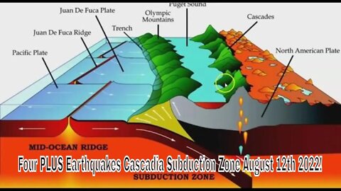 Four PLUS Earthquakes Hit The Cascadia Subduction Zone Today August 12th 2022!