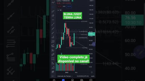 LUNA Hoje em 1 minuto - 27/02/2022 TERRA TERRALUNA ALTCOINS CRIPTOS BITCOIN IBOVESPA S&P500