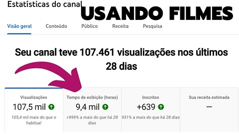 COMO MONETIZAR SEU CANAL COM FILMES USANDO APENAS UM VÍDEO