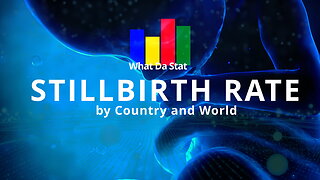 Stillbirth Rate by Country and World