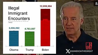 Joe Biden DESTROYS His Own Border Policy With His Own Words