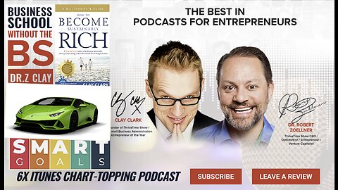 Business Podcasts | How to Decrease Your Business’ Reliance Upon You? | How We Helped Steve Currington to Create a Time-Freedom Producing, Financial-Freedom Creating and Lamborghini-Buying Business & How We Can Help You TOO!!!