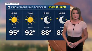 Dry Heat Wave to Finish Work Week