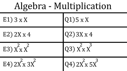 Algebra - Multiplication
