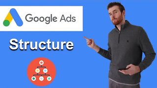 How To Structure Your Google Ads Account (2022)