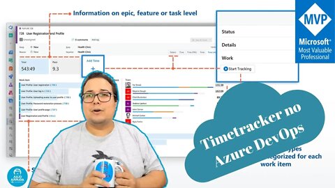 Time Tracker no Azure DevOps