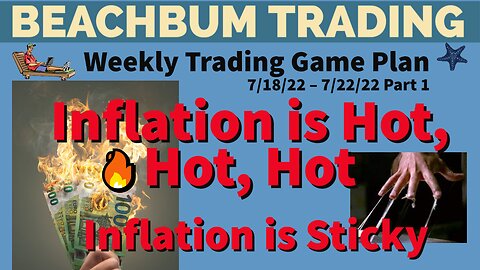 Inflation is Hot, Hot, Hot �� Inflation is Sticky �� [Weekly Trading Game Plan] 7/18 – 7/22 | Part 1