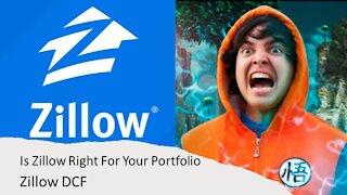 Is Zillow a buy?