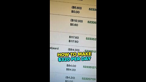 How to make 350$ per day using CHAT GPT