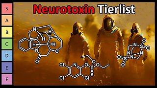 Which Neurotoxin is the Worst?