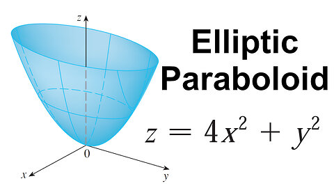 Graphing an Elliptic Paraboloid in 3D