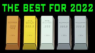 The Best Metal For 2022 According to YOU!