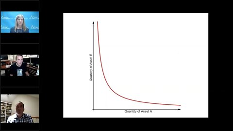 Talking Data Episode #56: A Look at Automated Market Makers