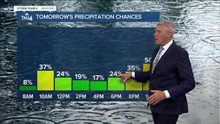 Temps fall into the 50s overnight, rain returns this weekend