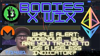 BXW - Whale Alert! Addendum. Where'd That Indicator Go? I'll Have The Answers For You In This Video.