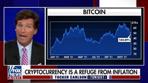 Tucker Carlson Critiques Inflation & Cantillionaires | Bitcoin a Refuge From Inflation | 12/10/2021