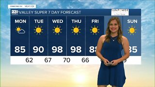 23ABC Weather for Monday, June 13, 2022