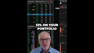 Maximize Your Portfolio Returns with Strategic Equity Shifting