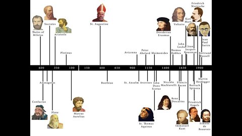 Historical Perspectives (Part 2 Finale)- Faith & Reason Series (William Clifford & William James)