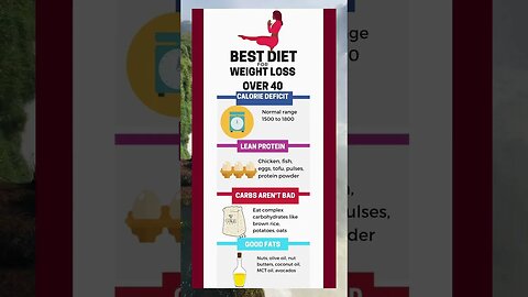 did you know best diet for weightloss #shorts #loseweight #fitness #burnfat #weightlossjourney