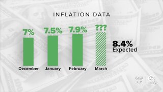 Inflation jumped 8.5% in past year