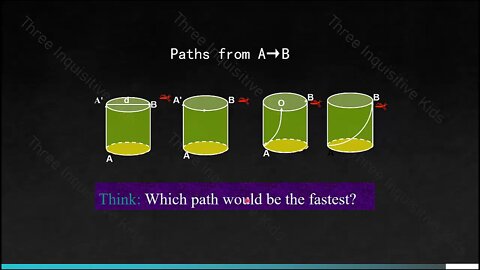 8th Grade Math Lessons | Unit 1 | Using the Pythagorean Theorem | Lesson 3 | Three Inquisitive Kids