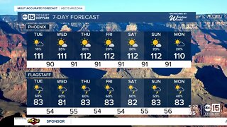 Tuesday bringing more heat with high of 111 degrees