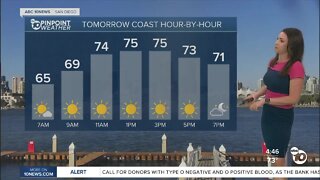 ABC 10News Pinpoint Weather with Meteorologist Megan Parry