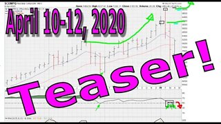 TEASER! TEASER!! TEASER!!! Weekend Market Chart Analysis - April 10-12, 2020