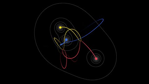 THE THREE-BODY PROBLEM DESTROYS THE SOLAR SYSTEM - THE EARTH IS FLAT