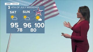 Hot & Humid Holiday Weekend