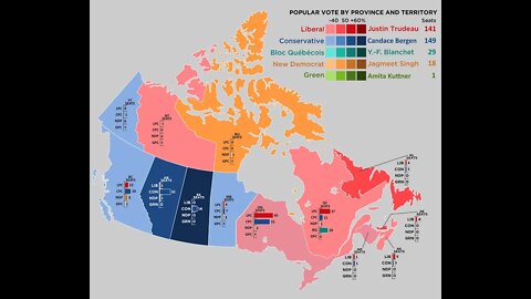 Conservatives Take Front | Canadian Election Forecast (July 17 2022)