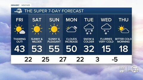 Snow moves out, cold early Friday