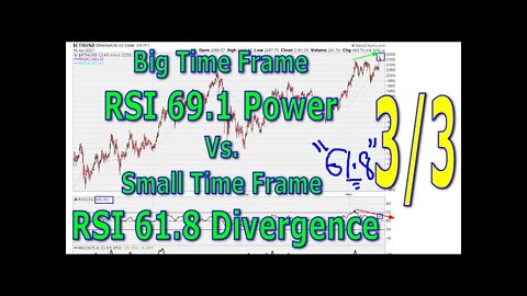 Big Time Frame RSI 69.1 Power Versus Small Time Frame RSI 61.8 Divergence - Part 3/3 - #1378