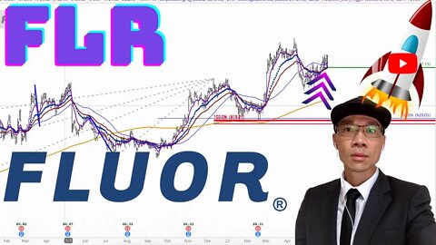Fluor Corporation Technical Analysis | $FLR Price Predictions