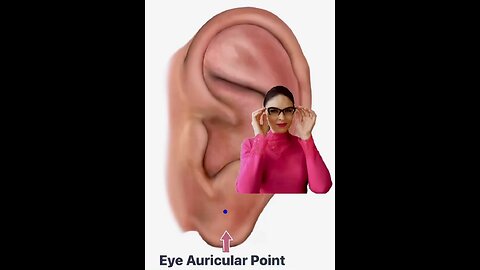 Eye Auricular Therapy Point
