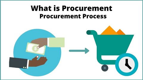 What is Procurement? | Procurement Process