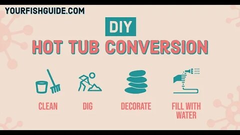 Be Creative: Take An Old Hot Tube And Raise Fish In It ~ Here Is How You Do It