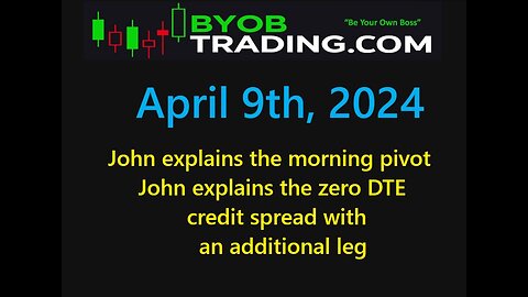 April 18th, 2024 BYOB Morning pivot and the zeroDTE spread. For educational purposes only.