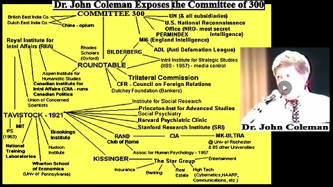 Dr. John Coleman Exposes The Committee of 300 (related info and links in description)