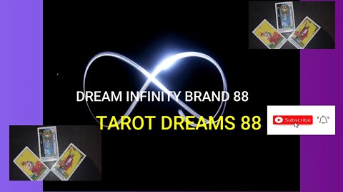 Top 20 Best Ever 2021 General Tarot Readers International on YouTube 2021