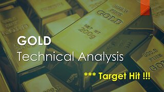 Gold Technical Analysis Nov 02 2023