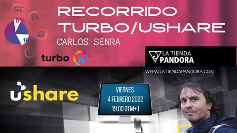 RECORRIDO TURBO/USHARE #2, con Carlos Senra.