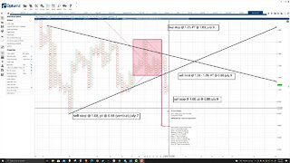 Polygon (MATIC) Cryptocurrency Price Prediction, Forecast, and Technical Analysis - July 9th, 2021