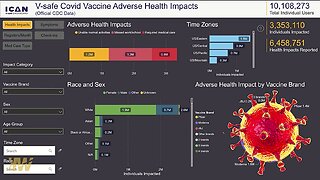 'Covid-19' Lawyer Showing The 'CDC' Tried To Hide All 'Covid19' 'MRNA Vaccine Dangers