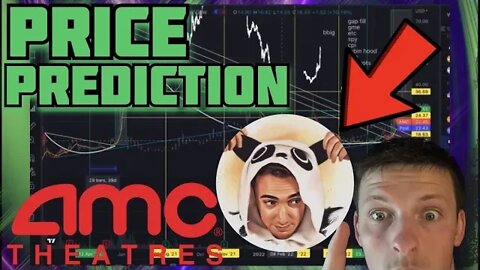 AMC STOCK PRICE PREDICTION FOR TOMORROW | PUMP?