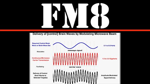 FM8 - POST RADIOLOGICAL EVENT