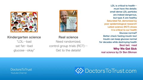 DoctorsToTrust.com INFOGRAPHIC