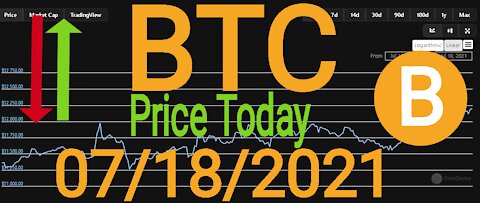 Bitcoin price today 07/18/2021