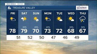 Geneva's Friday Sept 16 Forecast